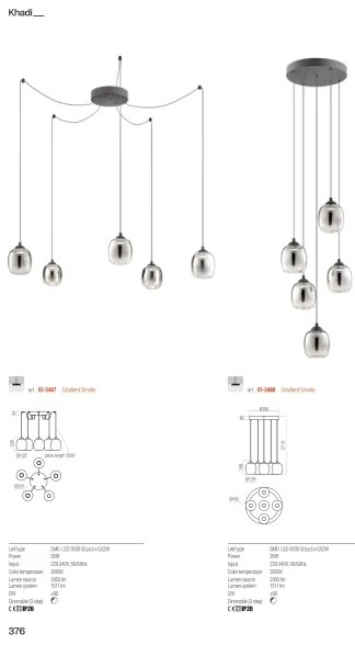 Redo 01-3488 - Lustru LED dimabil KHADI suspendat pe cablu, 5 x LED / 5,2 W / 230 V, negru/fumuriu