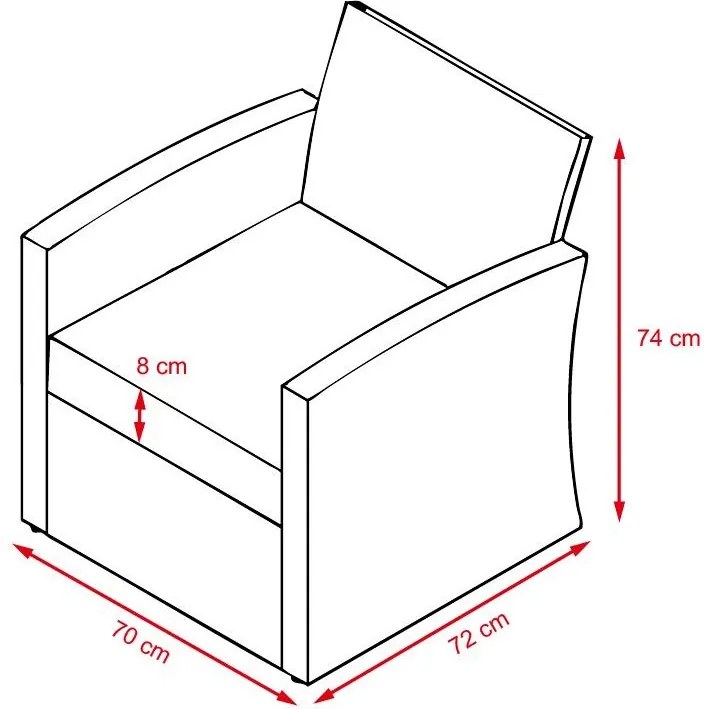 Set mobilier de grădină pentru familie Avenberg LUGANO