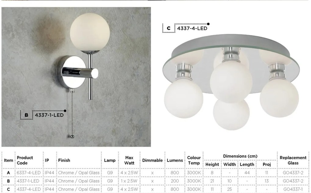 Aplica de perete pentru baie IP44 Global 4337-1-LED SRT