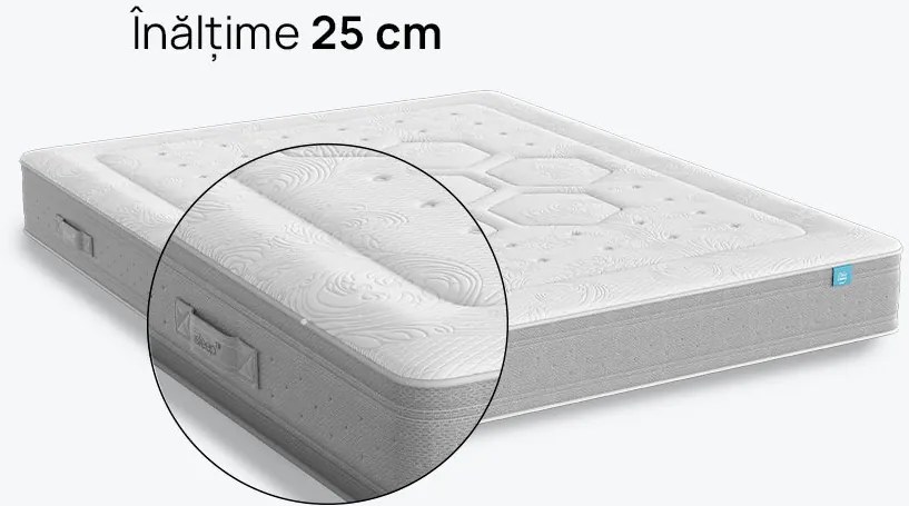 Saltea iSleep, Nest Hybrid, 160x200x25, Medie