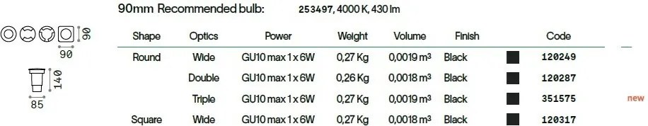 Spot exterior incastrabil IP67 WAY FI D90 ROUND TRIPLE