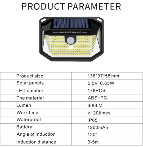 Aplică LED solară cu senzor LED/4W/5,5V IP65 Immax 08486L