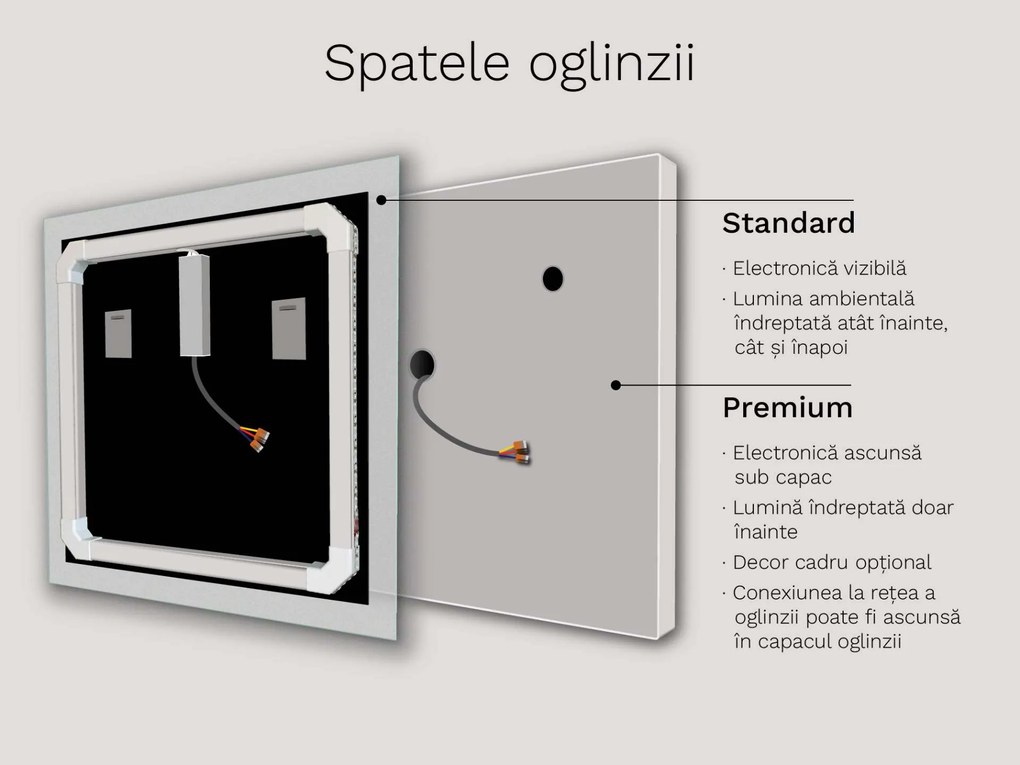 Oglindă LED rotundă C1 premium