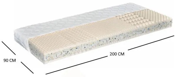 Saltea din spuma GLOBAL268 - 90x200 cm