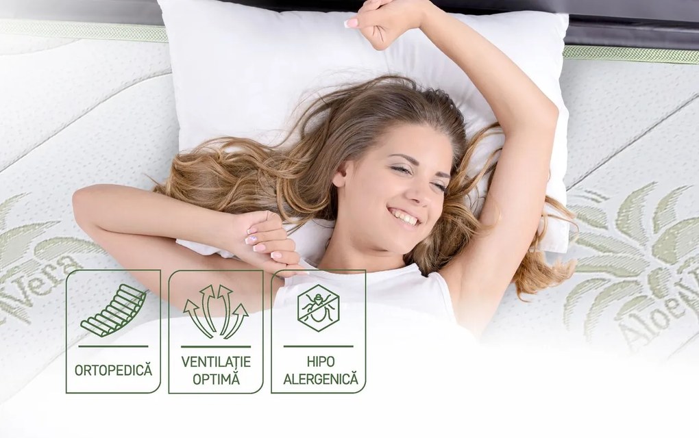 Saltea Aloe Vera 14+2 Memory, 200x200 cm, H 18 cm, husa cu fibre de bambus, Ortopedica, aerisire 3D Free Air