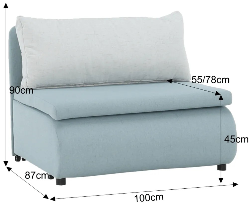 Fotoliu Kotu New (Mentol + Crem). 808336