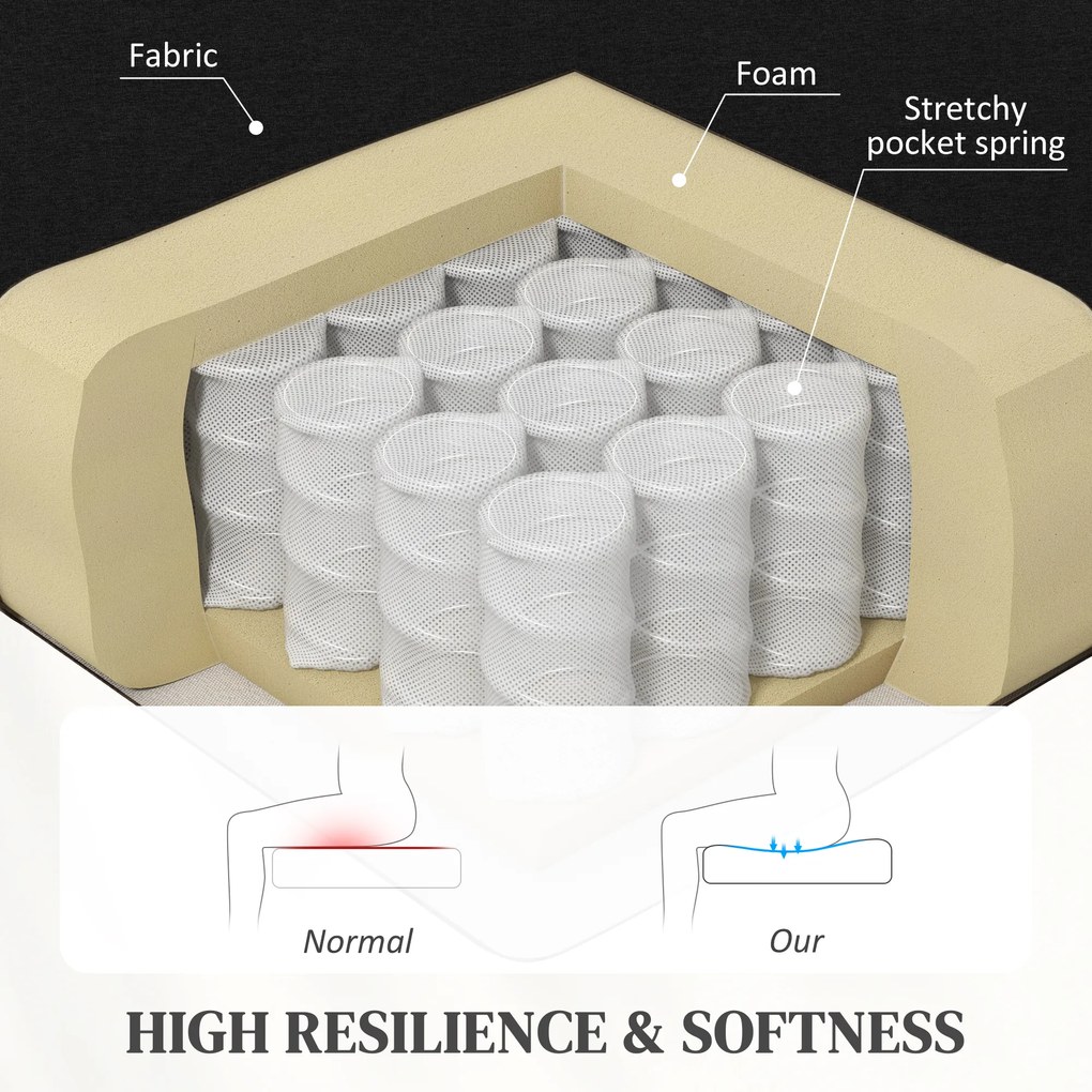 HOMCOM Fotoliu Relax Rabatabil Manual 160° cu Suport pentru Picioare, Fotoliu Ergonomic Tapițat cu Aspect de In pentru Dormitor, Birou, Living și Sufragerie, Negru | Aosom Romania