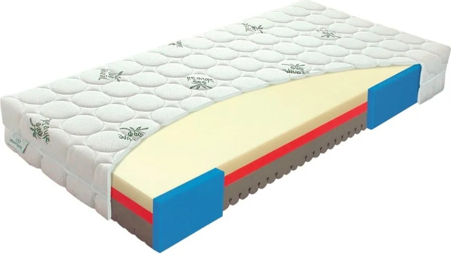 Saltea mediu-fermă din spumă 140x200 cm Comfort Senior – Materasso