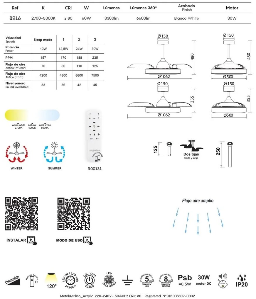 Lustra LED cu Ventilator si telecomanda COIN alb