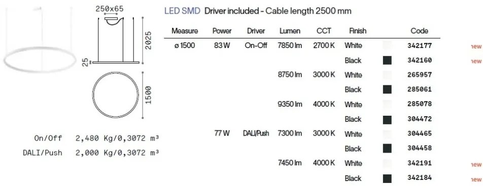 Lustra LED XXL suspendata Oracle slim sp d150 round 4000k dali alba