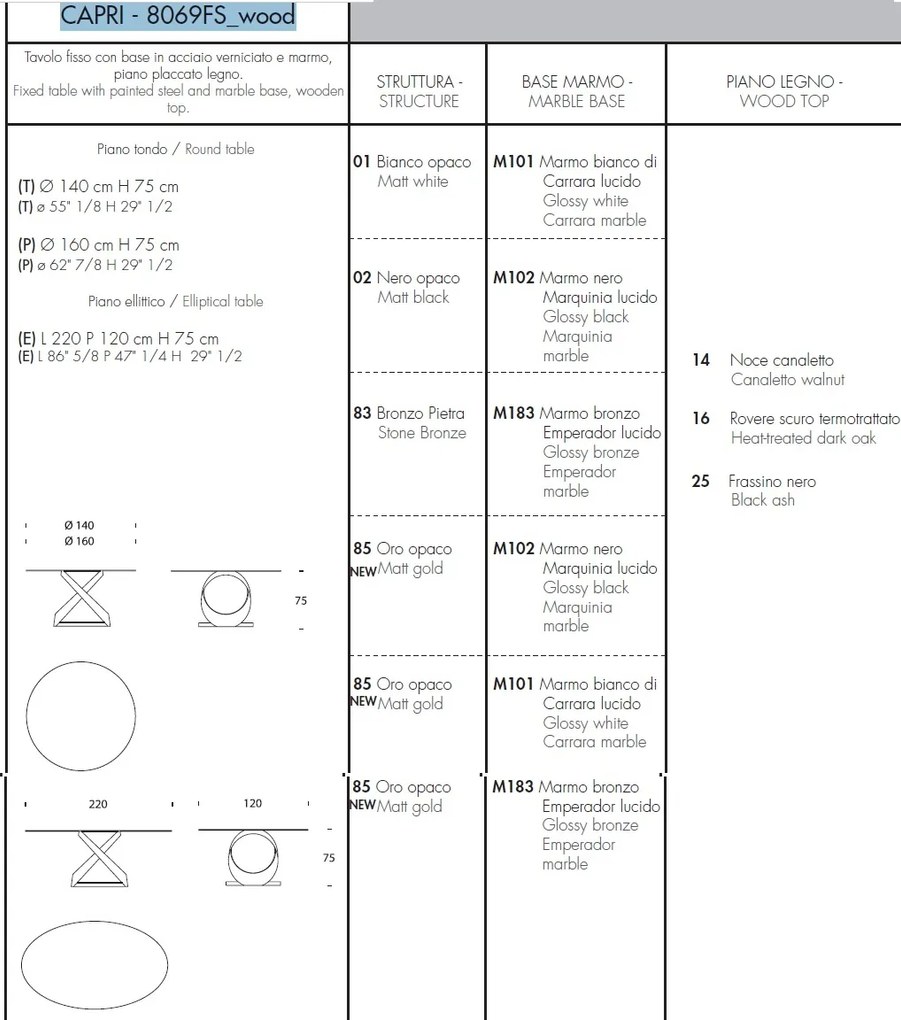 Masa rotunda eleganta design LUX Capri 140cm