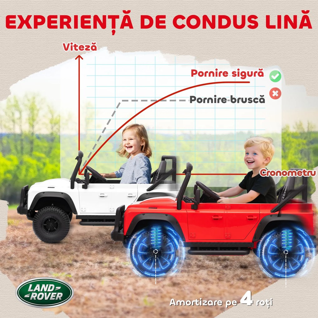 AIYAPLAY Mașină Electrică pentru Copii 3-5 Ani Land Rover 12V și Telecomandă Roșu | Aosom Romania