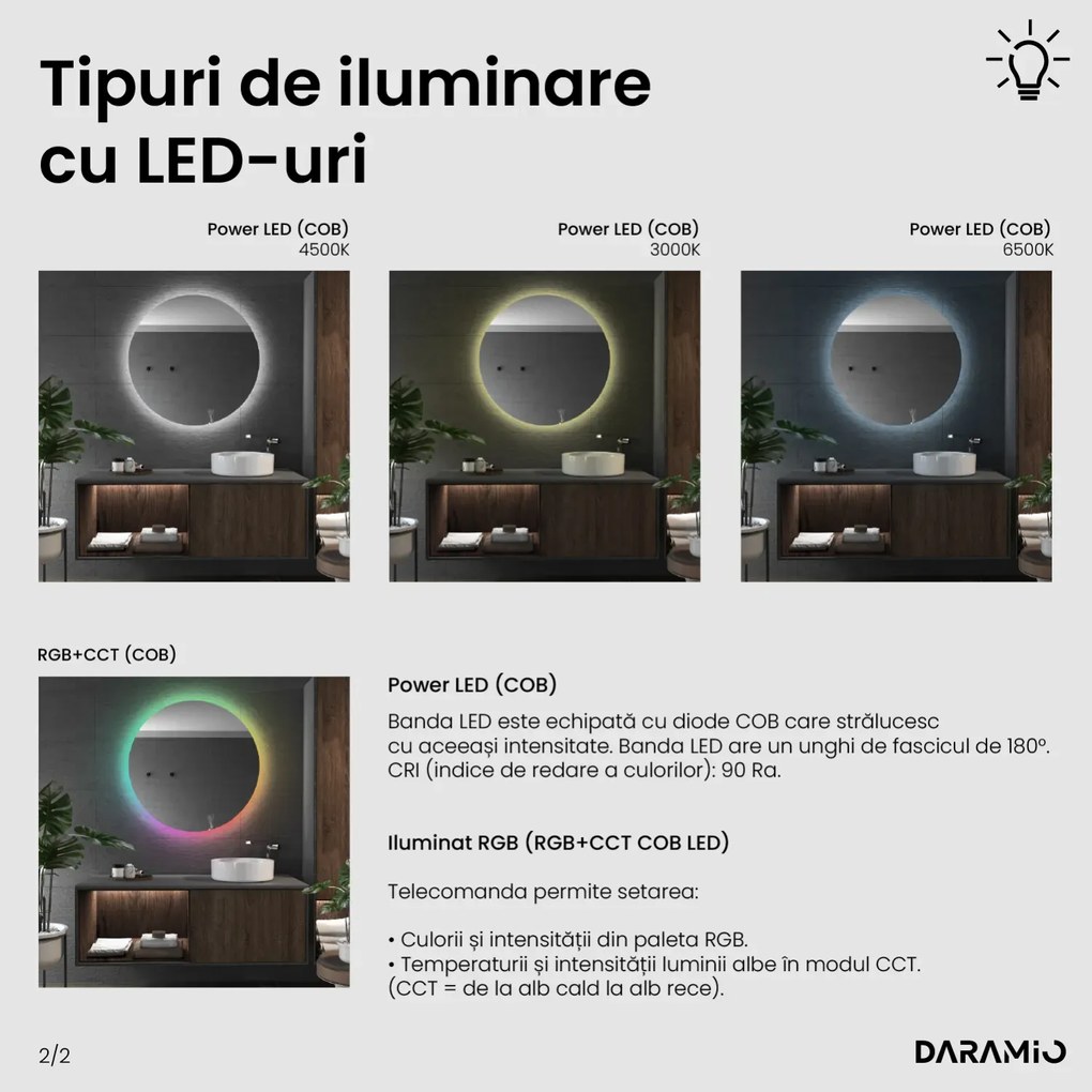 Oglindă atipică cu iluminare LED G7