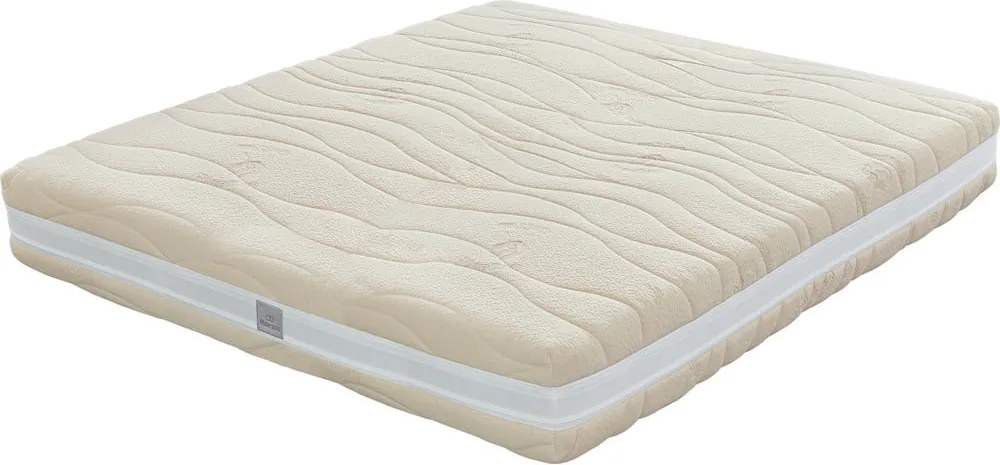 Saltea mediu-fermă/moale cu arcuri reversibilă 200x200 cm BLACK dream – Materasso