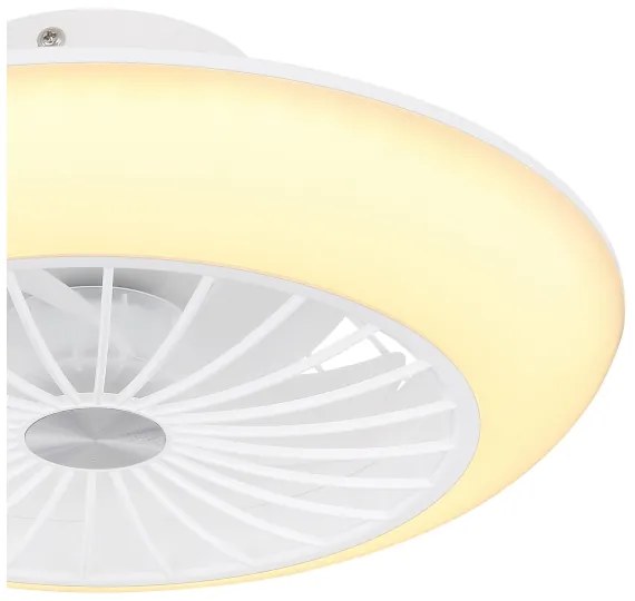 Globo LAFEE 03632W - Plafonieră LED cu ventilator, LED/18W/230V