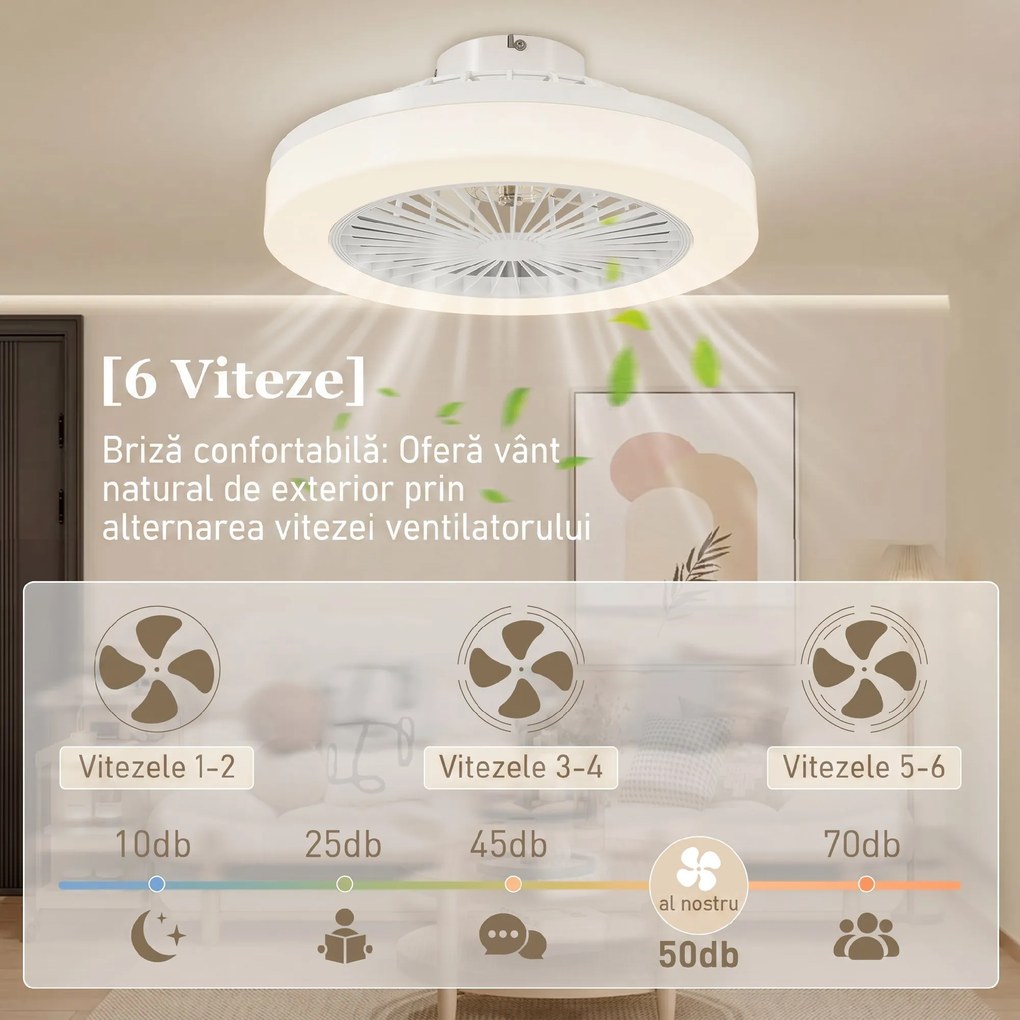 HOMCOM Ventilator de Tavan cu Lumină LED Reglabilă, 6 Viteze și Flux Reversibil, Ventilator din Plastic și Acril, Ø46x16 cm, Alb | Aosom Romania