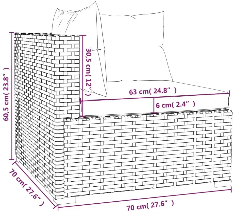 Set mobilier de gradina cu perne, 7 piese, gri, poliratan gri si bleumarin, 3x colt + 3x mijloc + suport pentru picioare, 1