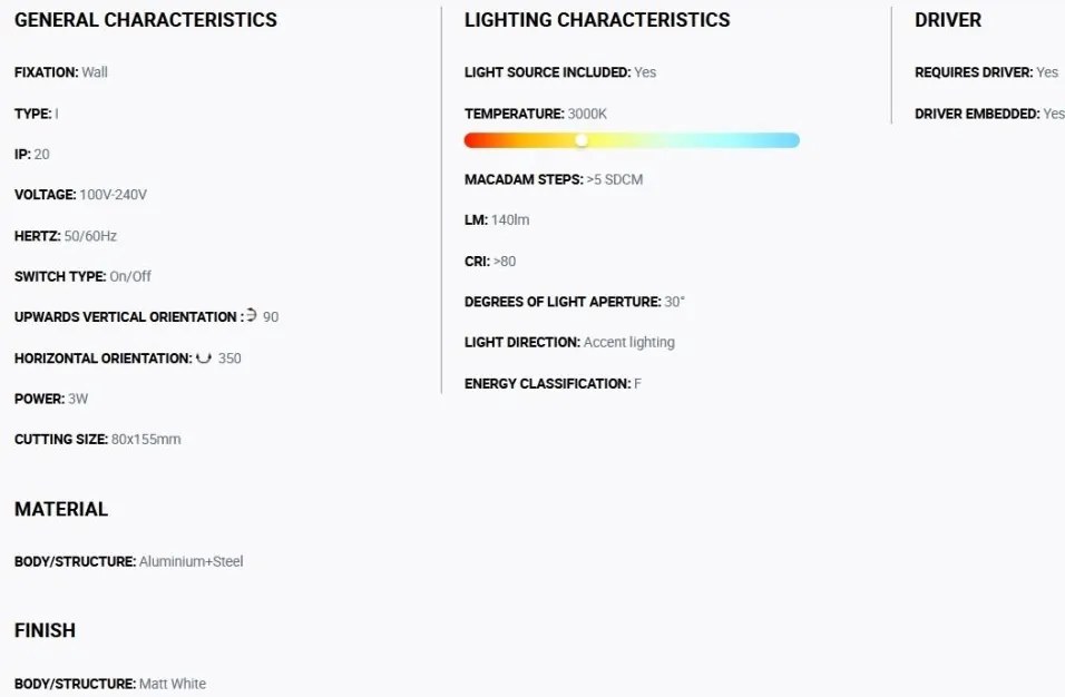 Aplica cu reader LED incastrabila stil minimalist SUAU alba
