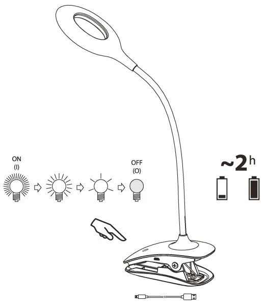 Eglo 97077 - LED Lampa cu clips CABADO 1xLED/3W/230V alba