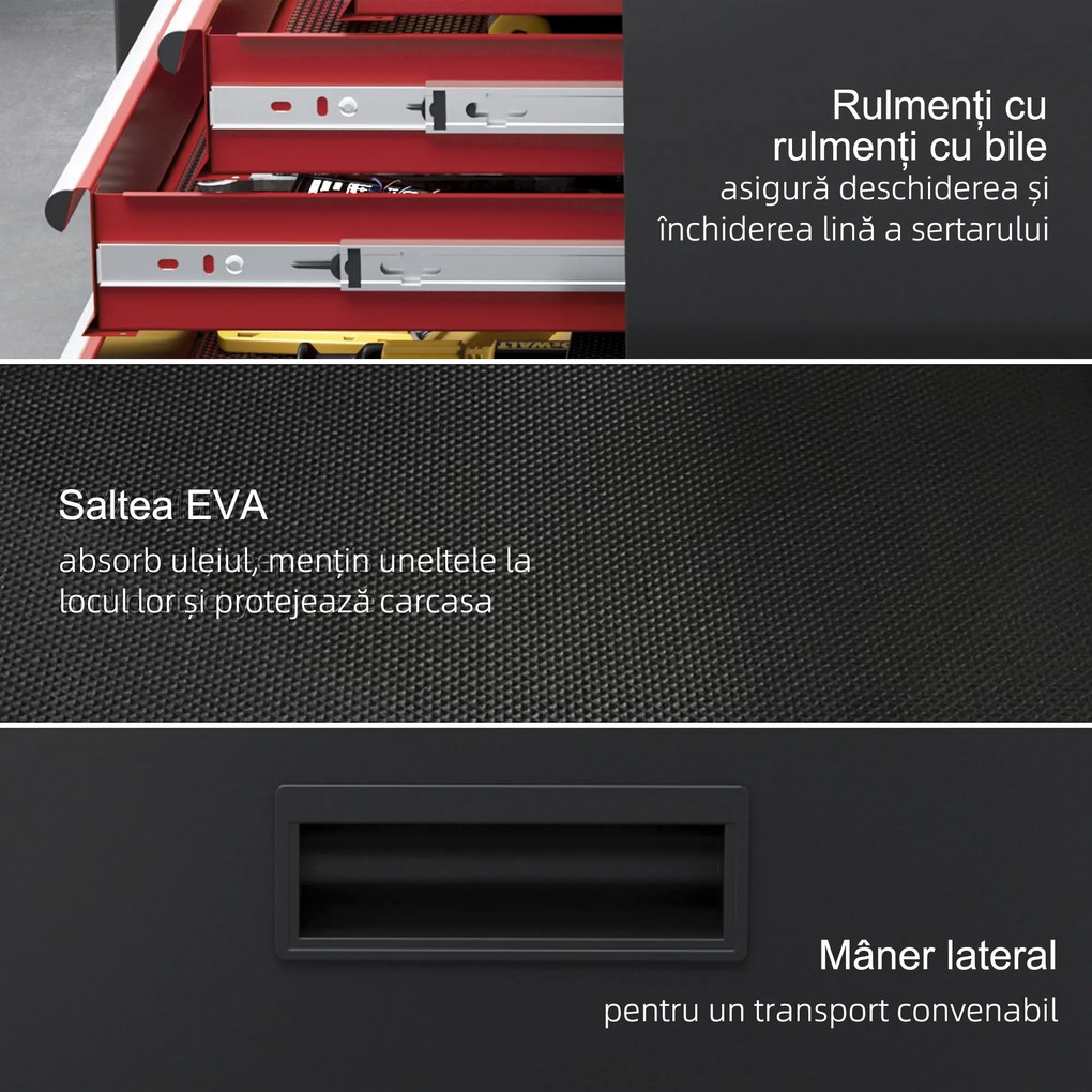 HOMCOM Dulap Rulant pe Roți pentru Scule, cu 5 Sertare și Dulap, Comodă Portabilă pentru Scule, Dulap cu Role, 60x28x102 cm, Roșu | Aosom Romania