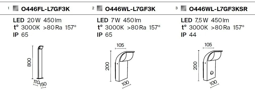 Aplica LED cu senzor de miscare iluminat exterior IP44 Stock