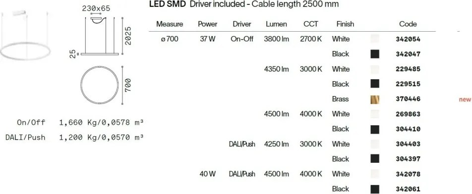 Lustra LED suspendata design circular ORACLE SLIM SP D070 ROUND 3000K ON-OFF OT