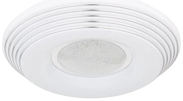 Plafoniera LED cu telecomanda PILLO