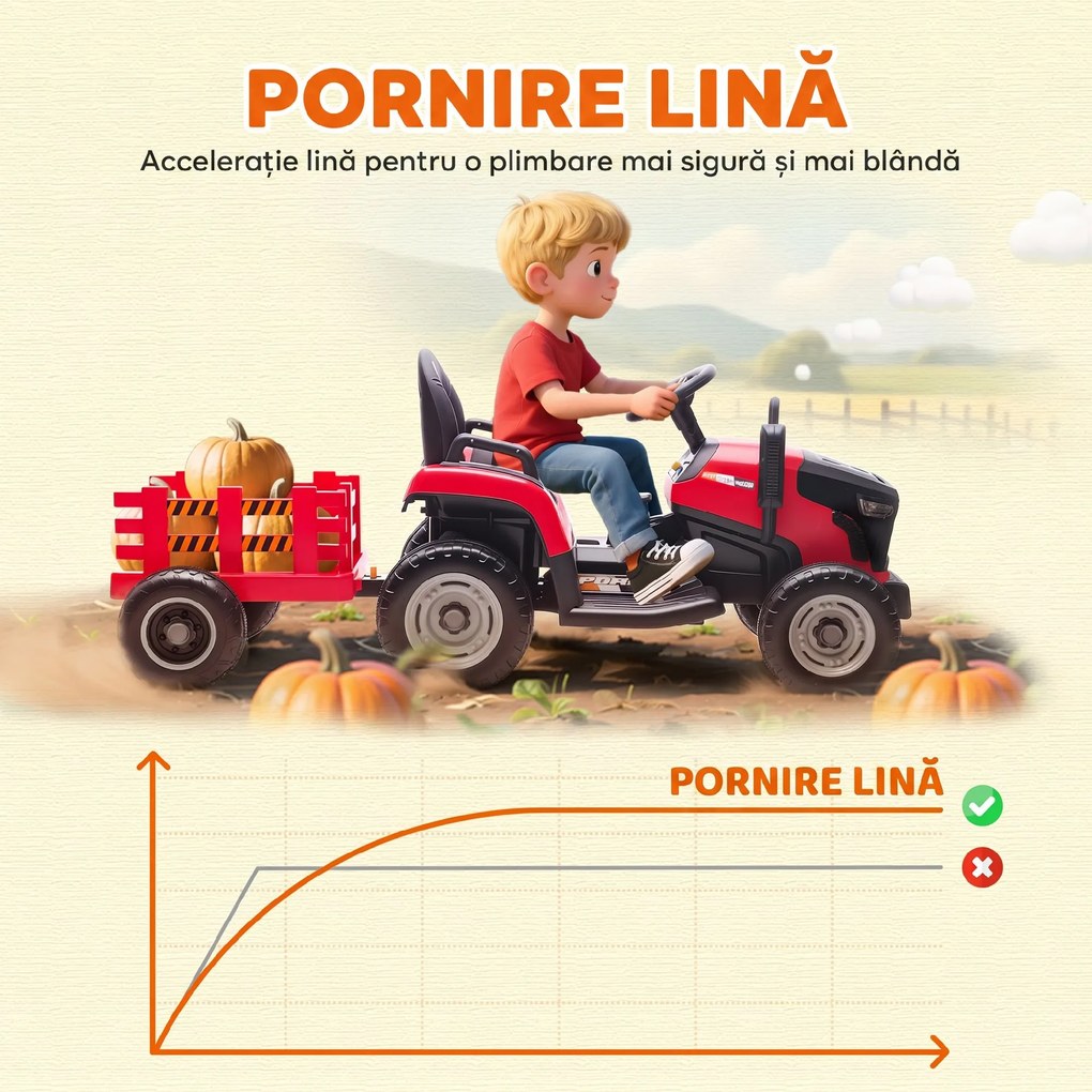 AIYAPLAY 2 în 1 Tractor Electric pentru Copii 3-8 Ani cu Remorcă Detașabilă, Telecomandă, Muzică, Lumini, Roșu | Aosom Romania