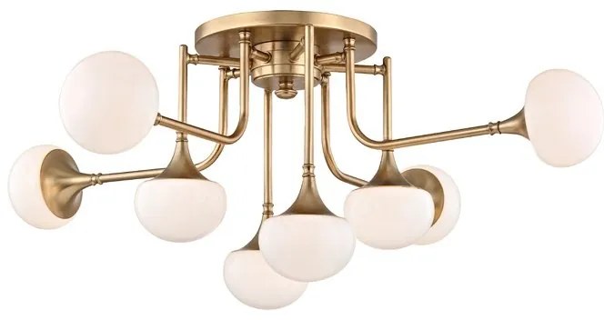 Plafoniera, lustra aplicata LUX, design modern FLEMING