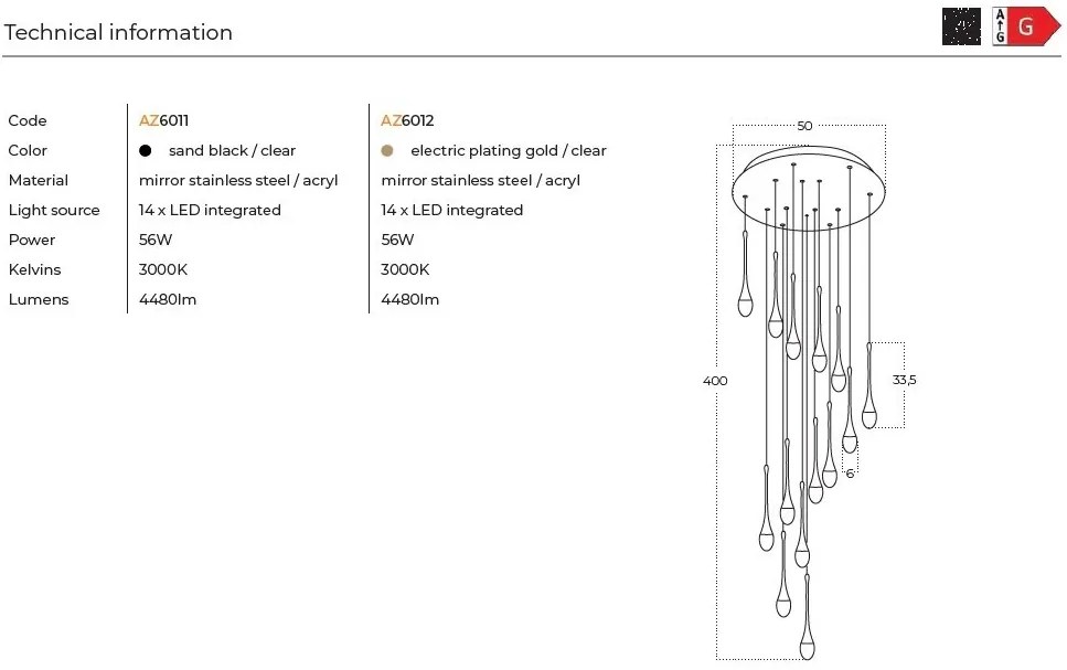 Lustra LED XXL suspendata design decorativ DALMA 14 round GO