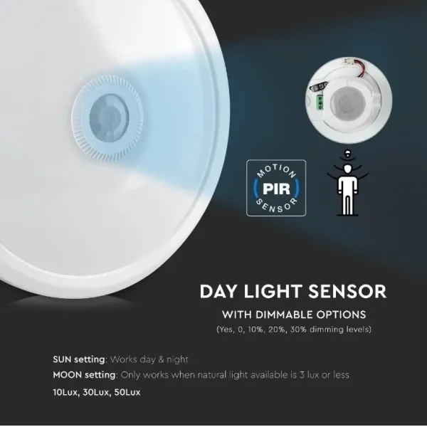 LED plafonieră cu senzor SAMSUNG CHIP LED/12W/230V 4000K