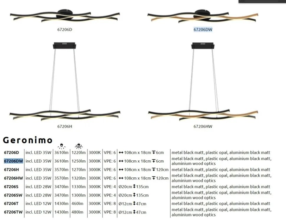 Lampadar LED, lampa de podea design modern Geronimo negru