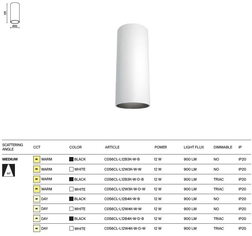 Plafoniera LED design tehnic Focus alb, 4000K
