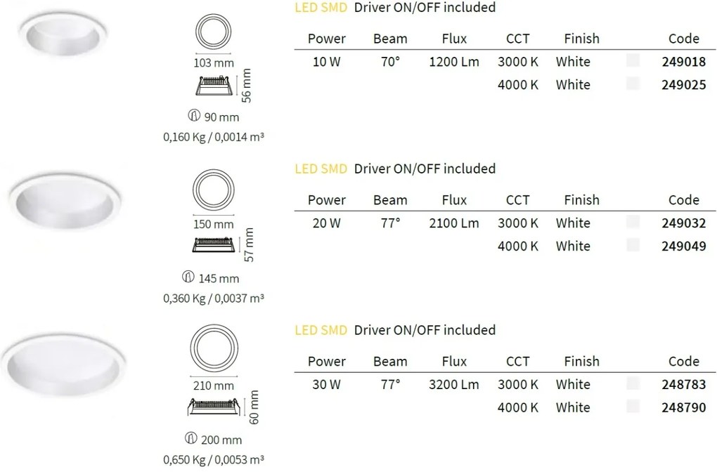 Spot LED incastrabil DEEP 10W 3000K 249018 IDL
