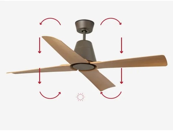 Ventilator de tavan FARO 34106 TYPHOON M maro d. 130 cm IP44 + telecomandă