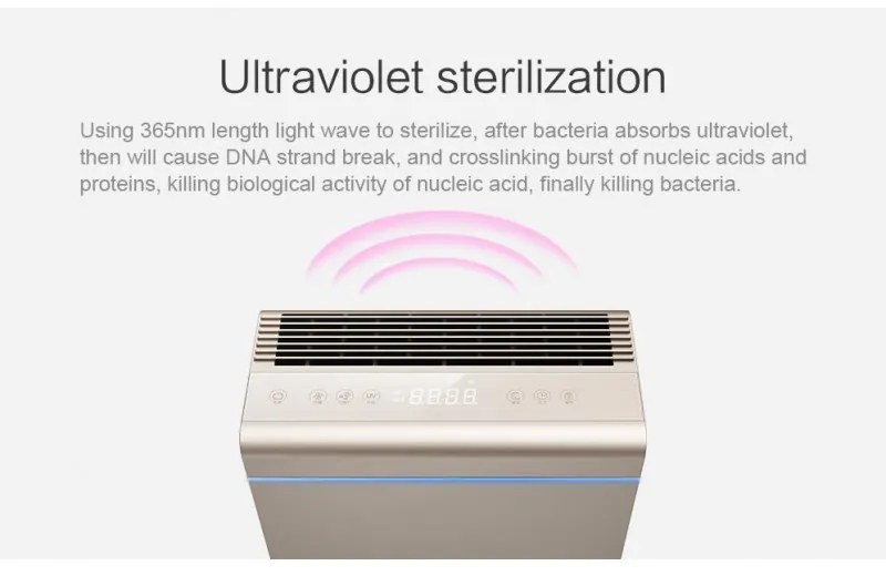 Purificator de aer Attractive Oberon 350, 85W, Pana la 65 m², 350 m³/h, 3 viteze, Wi-Fi, Ionizare, Senzori inteligenti, Telecomanda, Ecran tactil, Alb/Negru