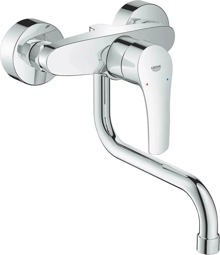 Baterie bucatarie Grohe Eurosmart New crom cu montare pe perete