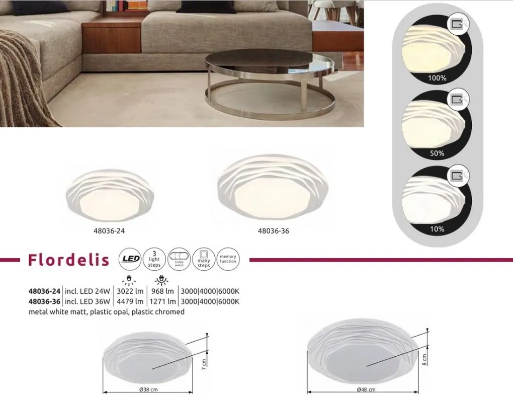 Plafoniera LED CCT FLORDELIS 38cm