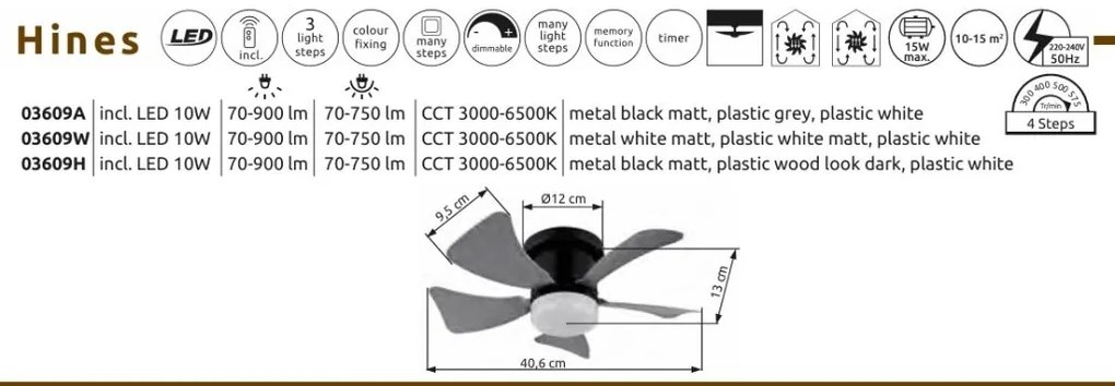 Lustra LED cu ventilator si telecomanda HINES alb 40cm, 03609W GL