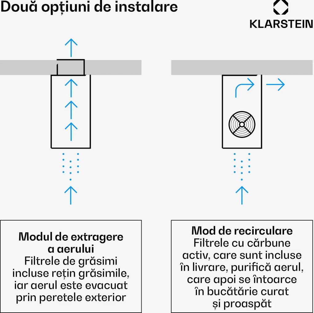 Klarstein Beretta, hota în formă de insulă,  Ø35 cm, recirculație, 650m³/h, LED, negru