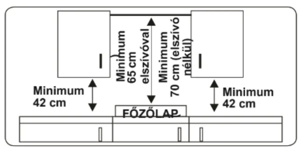 Plită cu inducție încorporată HOMEFORT HFBI64T2B, cadru metalic, 7400 W, senzor tactil, blocare pentru copii,
