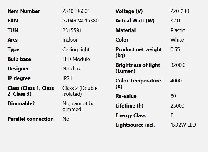 Plafoniera LED stil minimalist Vic 35cm