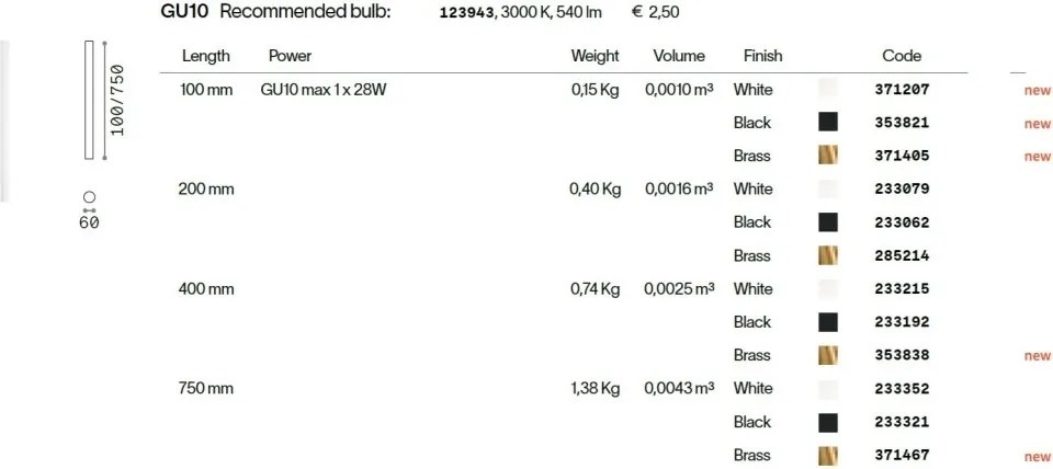 Spot aplicat tavan LOOK PL1 ROUND D60 H750 OTTONE