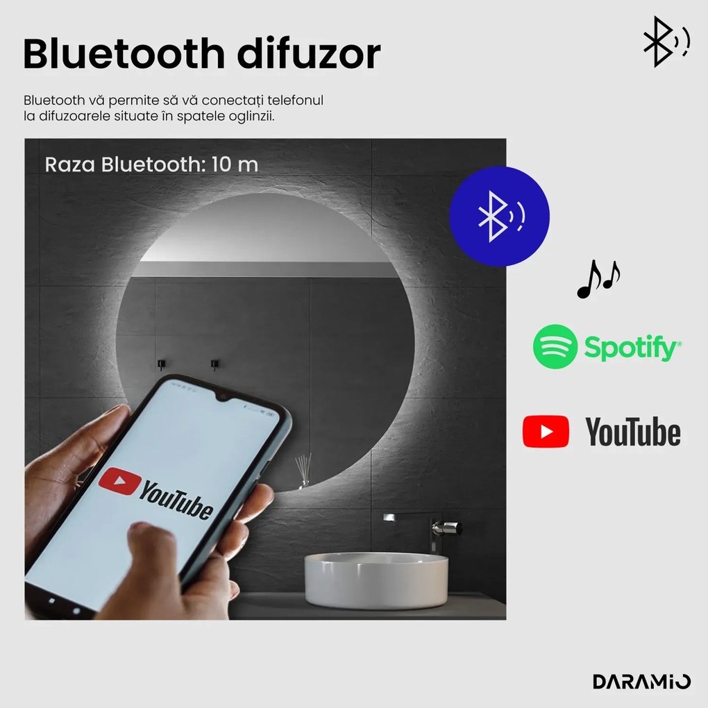 Oglindă atipică cu iluminare LED G9