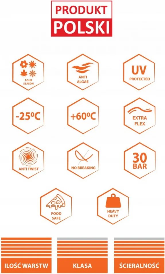 Furtun de grădină GARDEN PRO+ 3/4" 30M