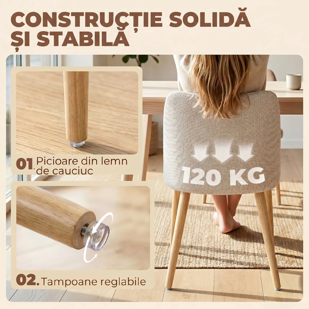 HOMCOM Set de 2 Scaune de Masă Moderne, Scaune de Bucătărie cu Tapițerie din In, Șezut Imbătut, Spătar Curbat, Picioare din Lemn de Cauciuc, Ușor de Asamblat, Alb Crem | Aosom Romania