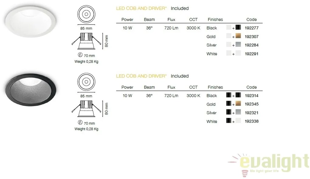 Spot LED incastrabil design modern GAME FI1 ROUND alb / alb 192291
