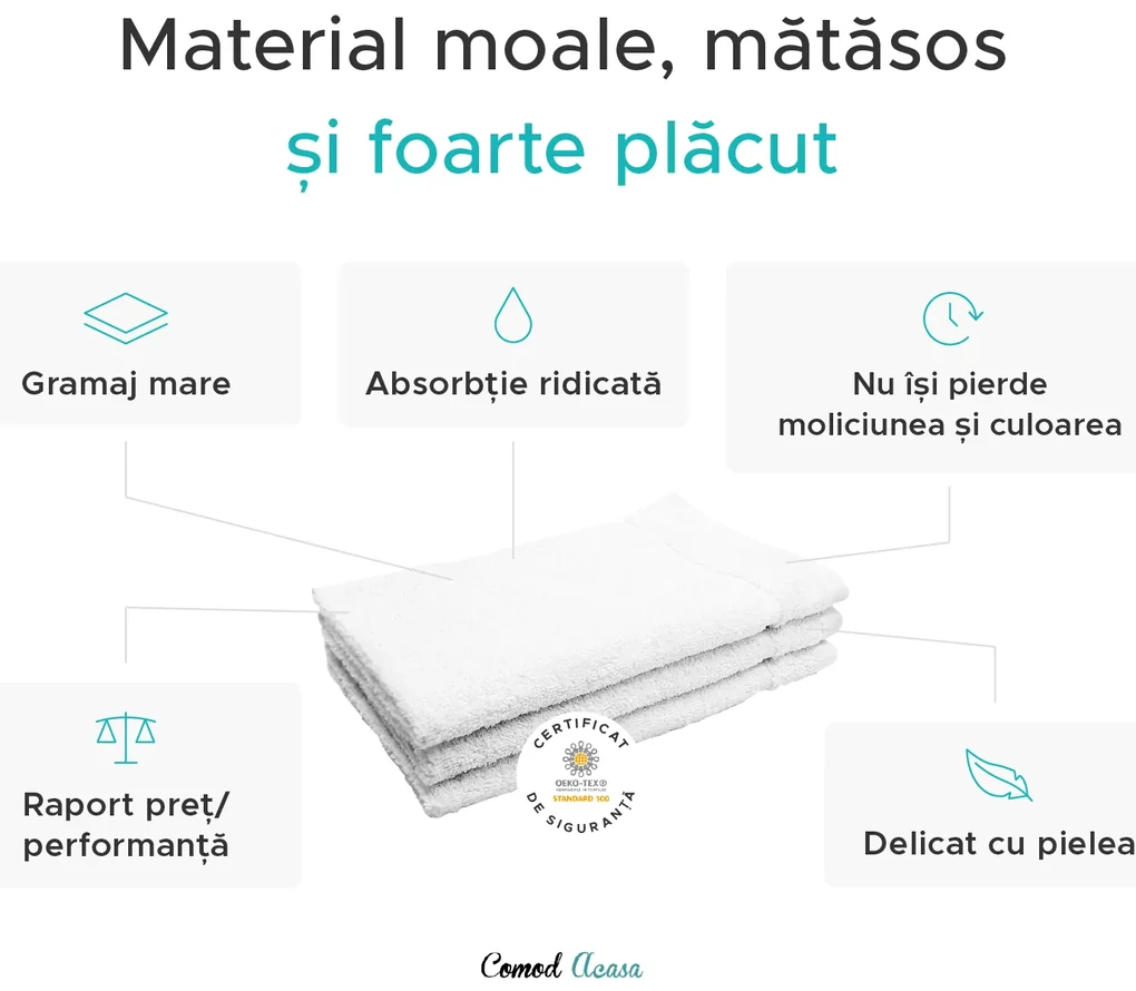 Prosop de maini Classic mic 30x50 cm albastru, 100% bumbac