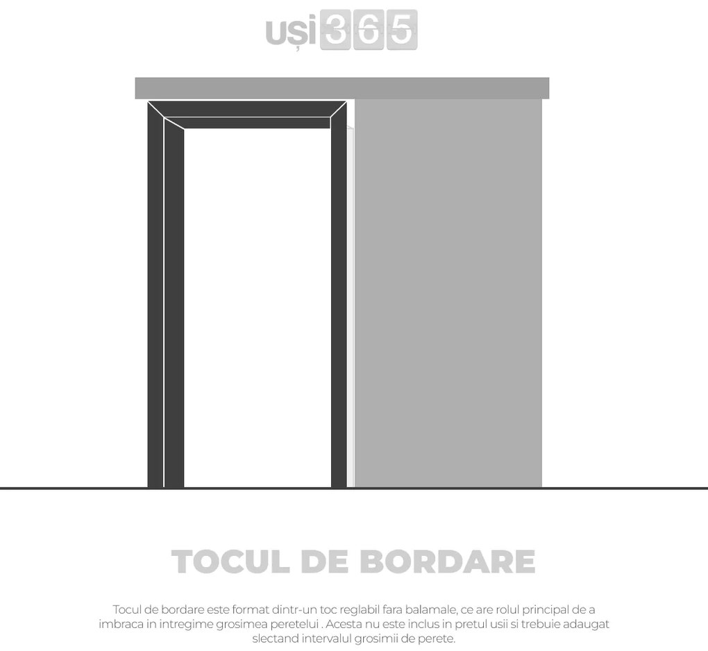 Usa glisanta HDF aplicata pe perete - Colectia Basic Toc reglabil de bordare 160-250 mm, Alb, Folie Decor, 2010 mm, 720 - 800 mm