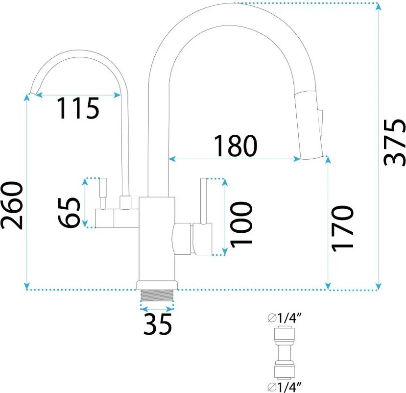 Baterie de bucatarie Rea Eco Fresh Cupru periat